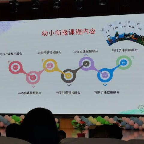 2022年潍坊市学前教育宣传月启动汇报（二）及现场材料