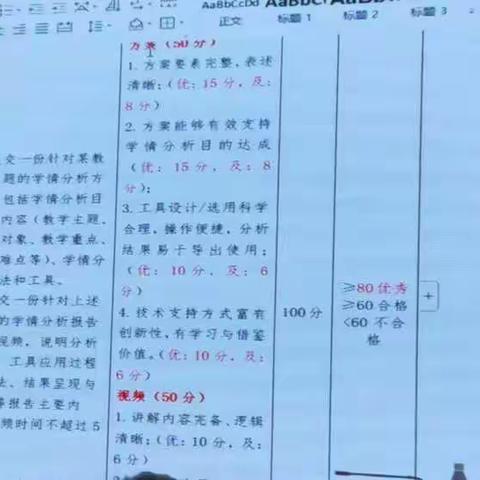 中小学教师信息技术应用能力提升工程2.0——测评团队培训