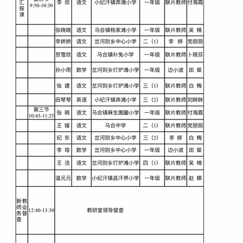 凝聚“新”力，共促成长—榆阳区2022年“送教下乡”联片研修暨新教师汇报课活动