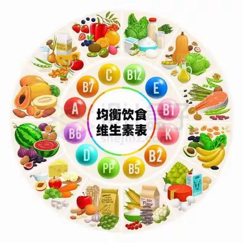 胶州市营海中心幼儿园每周食谱