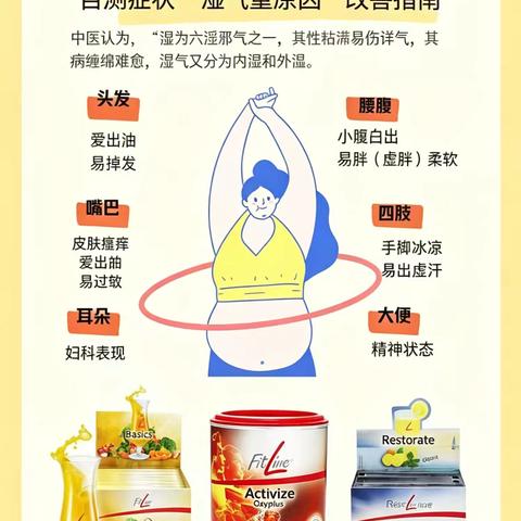德国pm帮你夏天告别湿气