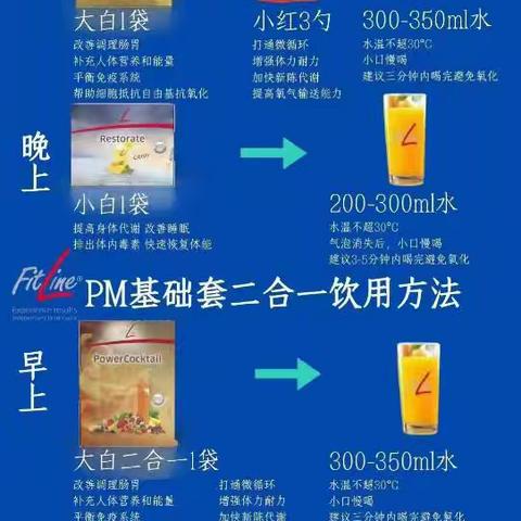 为什么德国pm能让我们身体变健康。