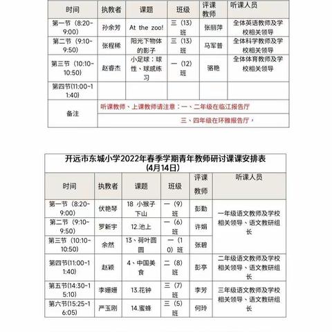 激情青春绽风采，锤炼师能促提升——开远市东城小学开展2022年春季学期青年教师研讨课活动