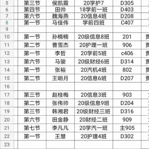 赛课促教研，课堂展风采。云天语文组新教师汇报课实录