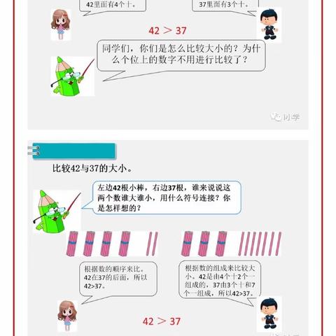 3月27日一年级（2）班 数学学习指导汇报