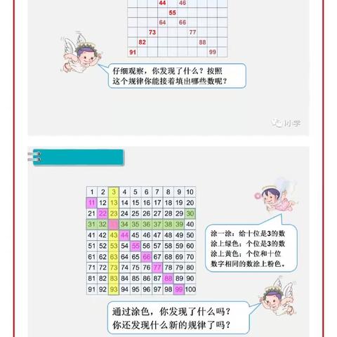3月26日一年级（2）班 数学学习指导汇报
