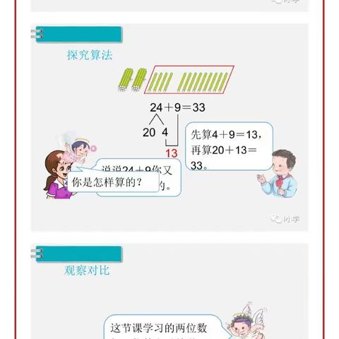 4月13日一年级（2）班 数学学习指导汇报