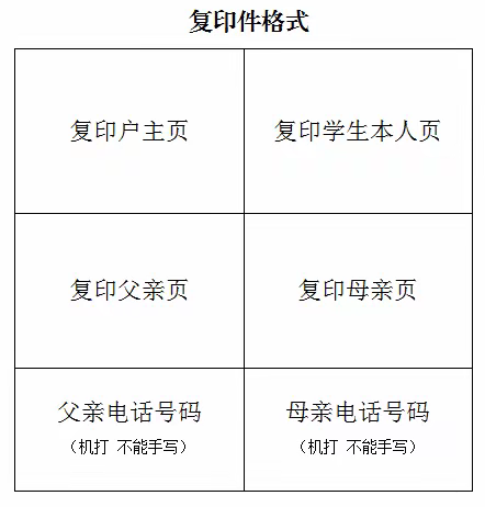 鄂托克前旗上海庙学校2021级七年级入学须知