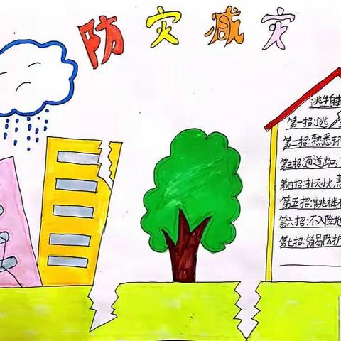 光明实验小学三（2）中队:“防灾减灾，珍爱生命”主题手抄报