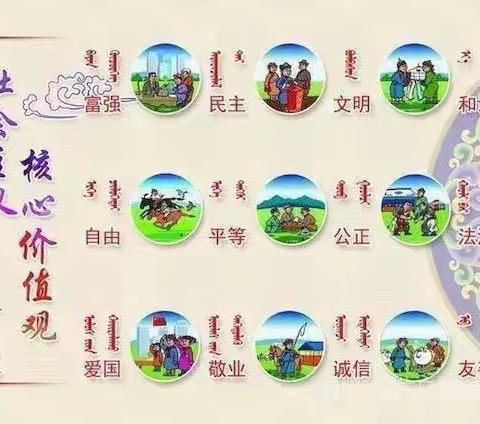 优质资源共享 引领共同成长——                    赴道特淖尔幼儿园“结对共建”送课教研活动