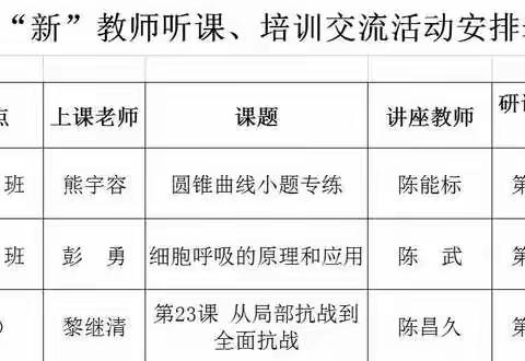 廷锴纪念中学成功承办罗定市2021年高中数学、历史、生物三学科新教师培训