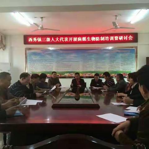 病媒生物防治进行时·三级人大代表在行动