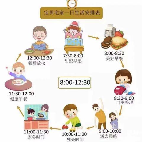 【董村小学幼儿园·居家生活指导】（小班）