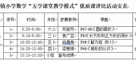 赛教促成长  课堂展风采 —新城镇小学数学“五学课堂教学模式”优质课评比活动