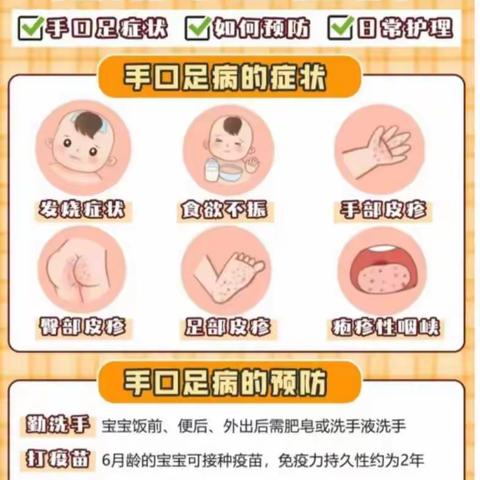 如何预防手足口病、腮腺炎、水痘、疱疹性咽颊炎、流感等传染病发病症状及知识宣传