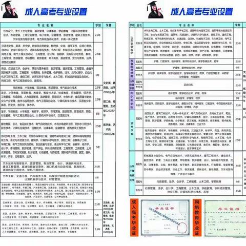 国家开放大学