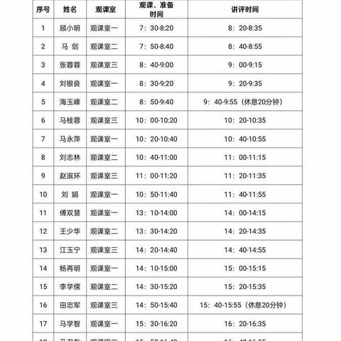 以评促教、以评促改、以评促管——吴忠市教育局开展市直属学校校（园）长听评课竞赛活动