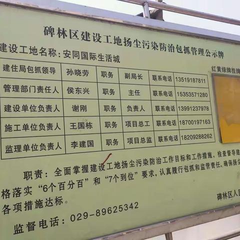 严格落实市级督办督导工作，加强扬尘污染防治监管职责