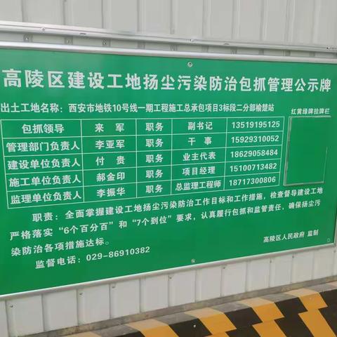 快速响应 立即行动 市住建局第一督导组对高陵区开展重污染天气二级响应督导检查