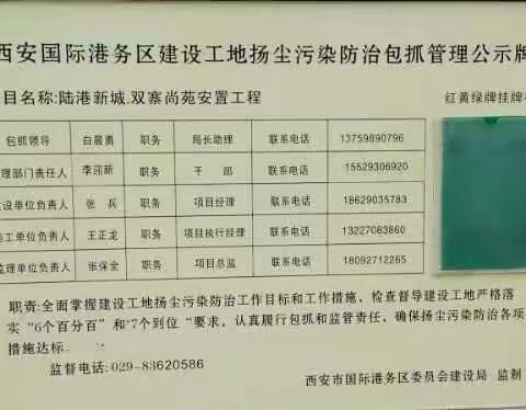 市建委第一督导组重污染天气响应期间督导检查建设工地