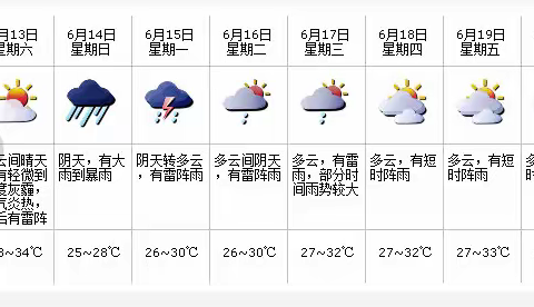 预防“鹦鹉”在行动