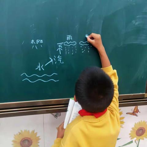 思维导图