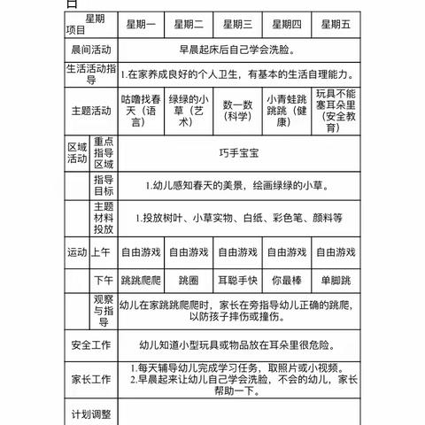 桴焉镇中心幼儿园小班疫情防控期间期间“停课不停学”第九周教学总结