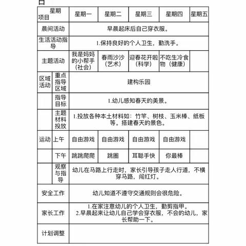 桴焉镇中心幼儿园小班疫情防控期间期间“停课不停学”第十周教学总结