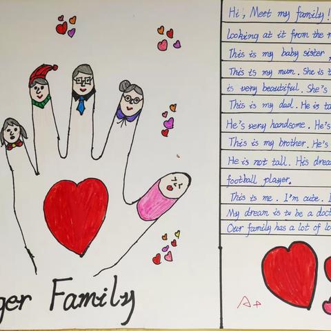 Finger Family