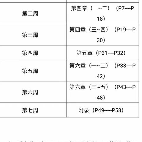 永阳中学文综组新课标学习