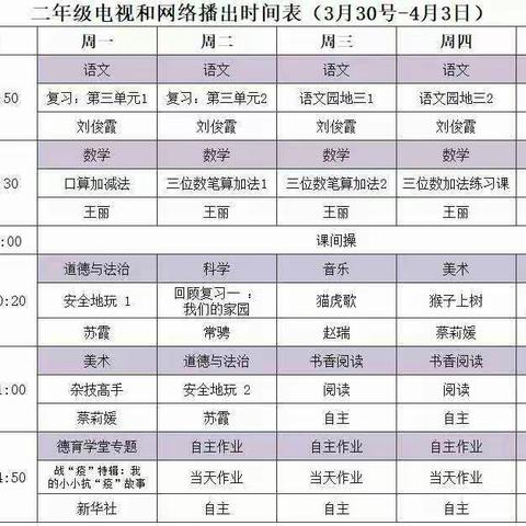 长葛市实验小学“停课不停学”之七――二年级语文