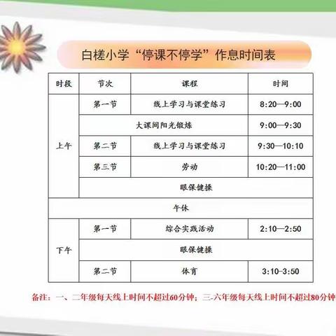 【白槎中心小学】                                       停课不停学、进步不止步