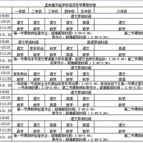 停课不停学，成长不等待——孟良崮实验学校开展数学线上学习活动