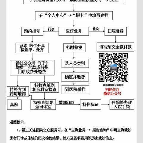 WiFi覆盖 开启智慧医疗新时代 ——麟游县医院实现WiFi全覆盖