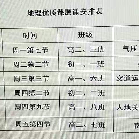 “重思维素养，拓展思路”——记地理组磨课及赛课活动