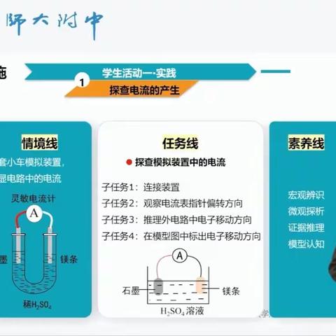 中国教育学会化学教学专业委员会教研学习