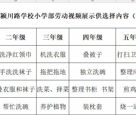 【劳·悦颍川】在劳动中学习，在劳动中成长。——长葛市颍川路学校三年级特色德育活动（三）