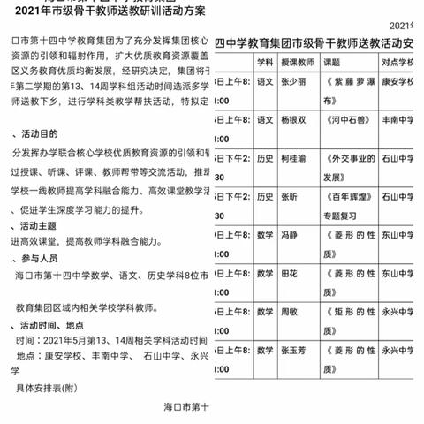 如切如磋，如琢如磨——海口市第十四中学教育集团送教丰南中学