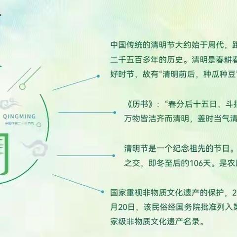 传统文化永记心——清明节