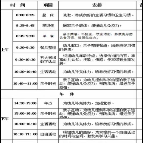 “疫情当下守初心，线上教学绽精彩”——通渭县第五幼儿园中一班