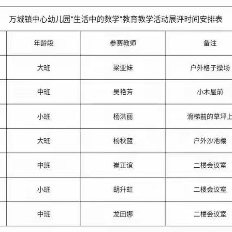 “教与赛携手，学与思并肩。”万城镇中心幼儿园教育教学展评活动