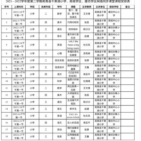 共享一堂课，共研讨共进步-唐坊学区开展网络课堂活动