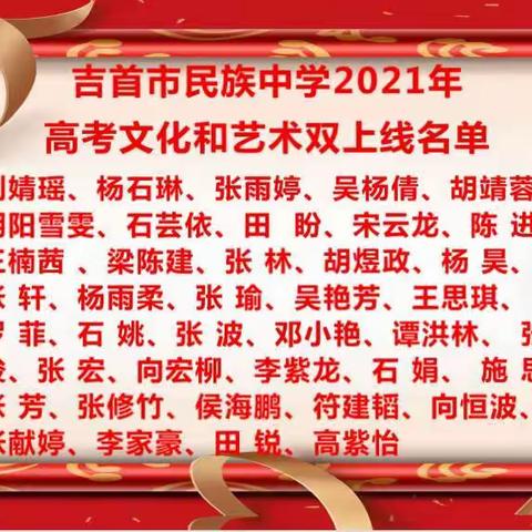 特色办学显成效 艺体教育溢新晖——吉首市民族中学圆低分孩子本科大学梦