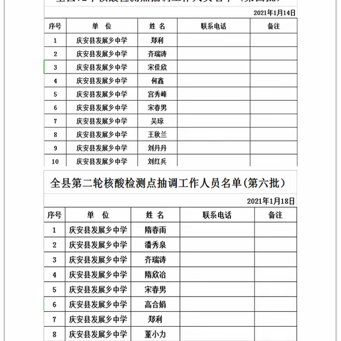 疫情就是命令，防控就是责任                    ——庆安县发展乡中学抗议纪实