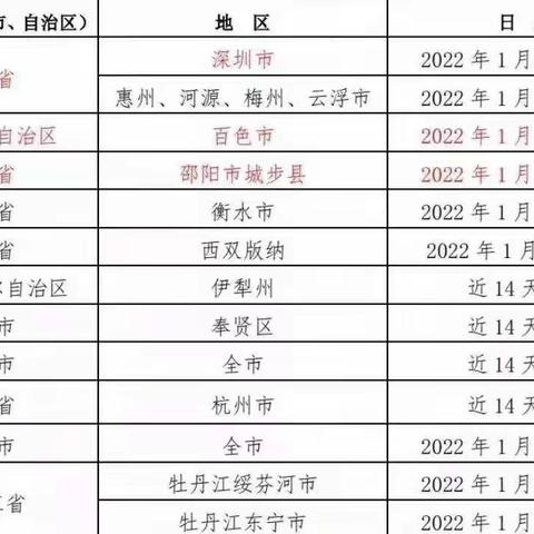 立珊中学2022年春季开学公告