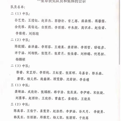 廊坊经济技术开发区第八小学关于评选2021-2022学年度“红领巾奖章”一星章获奖队员和集体的公示