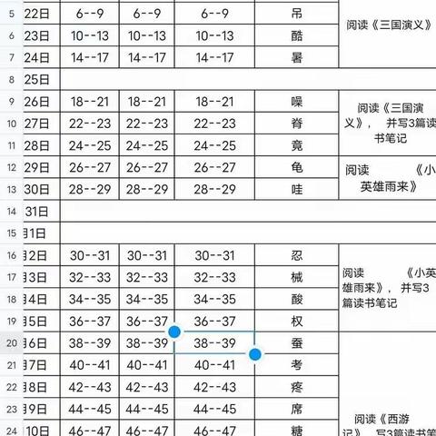 不负寒假好时光——光山县实验小学五年级学生寒假生活实录