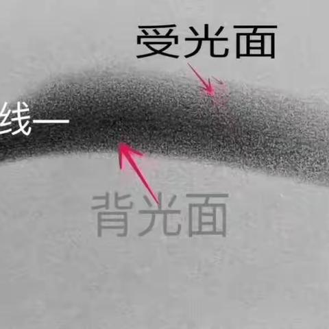 雾眉光影渐变