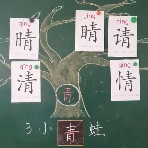 一11班同学的汉字树