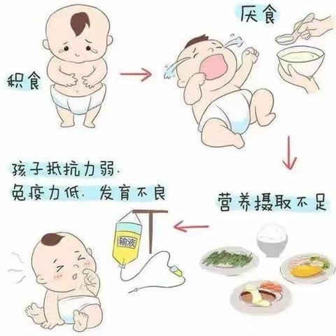 鄠邑区中医医院儿科中医特色专病治疗系列报道